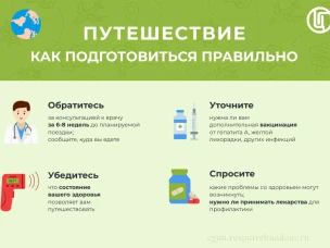 Памятка для выезжающих в зарубежные поездки